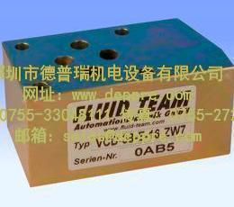 德國Fluid Team