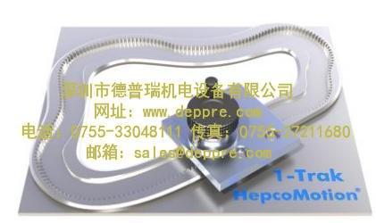 英國HEPCO軸承